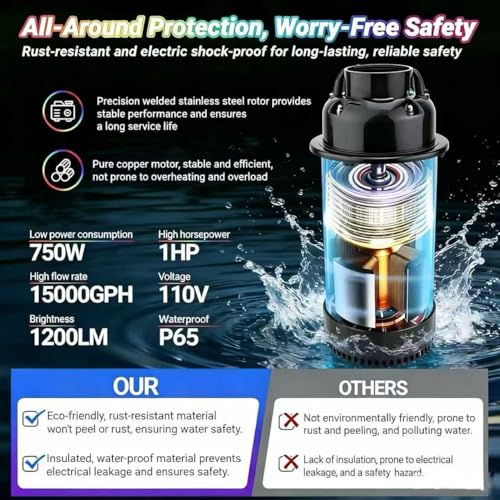 Pond Fountain Aerator (Stainless Steel Water Pump - 001)