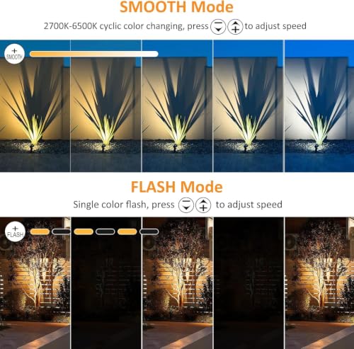 Solar Landscape Spotlights
