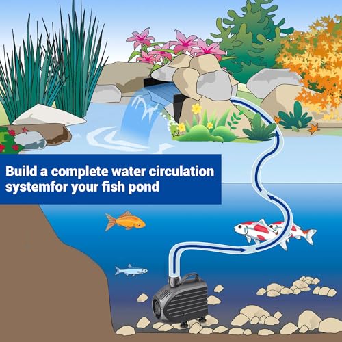 Pond Waterfall Spillway Kit for Ponds Streams up to 3 (Up to 3000 Gallons)