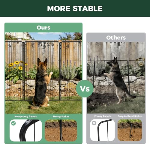 No Dig Garden Fence