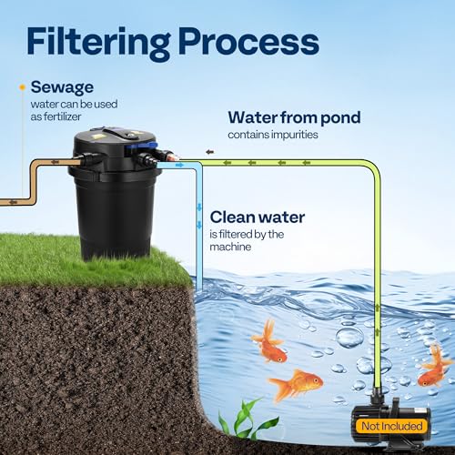2640GPH Auto Cleaning Pressurized Bio Pond Filter with 18W Light (2640 GPH)