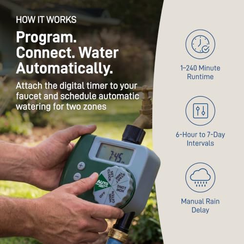 2-Zone All-in-One Automatic Watering System, DIY Lawn Kit - 50021 (Large Area)
