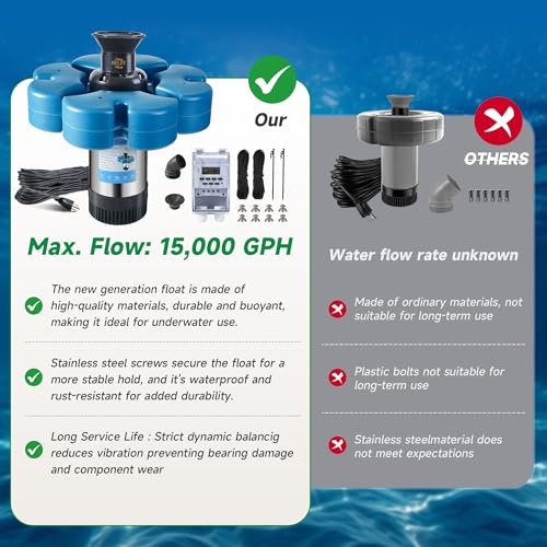 Pond Fountain Aerator (Blue B)