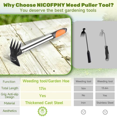 60" Weed Puller Tool with Long Handle and 17" Weeding Tools Gardening Set (Black)