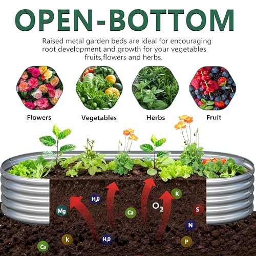 2PCS 12x2x1FT Galvanized Metal Raised Garden Bed (2 Count)