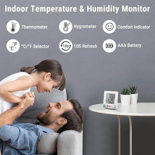 TP49 2 Pack Digital Hygrometer Indoor Thermometer (White Indoor Thermometer)