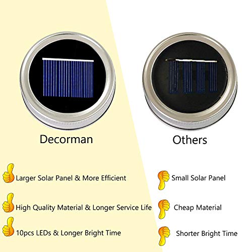 Solar Mason Jar Lid Lights (6 Count)