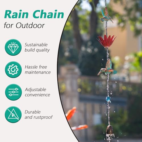 9.8Ft Rain Chain for Outside (Red Lotus)