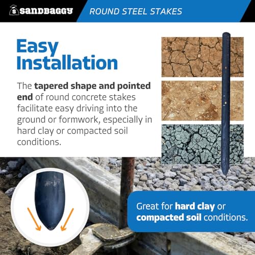 12 Inch Round Steel Concrete Form Stakes with Nail Holes (20 Count)