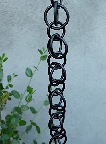 Double Loops Rain Chain
