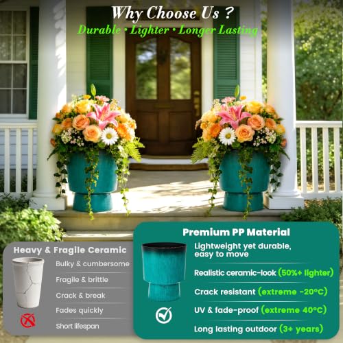 16.8" Planters for Outdoor Plants (16.8"-teal Glazed & Black Rim)