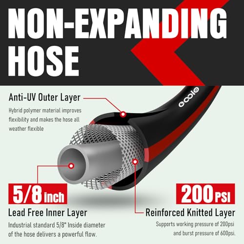Heavy Duty Garden Hose 25ft (Black+Red / 25ft)