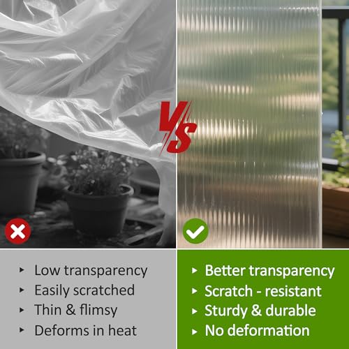 Macrout Cold Frame Greenhouse
