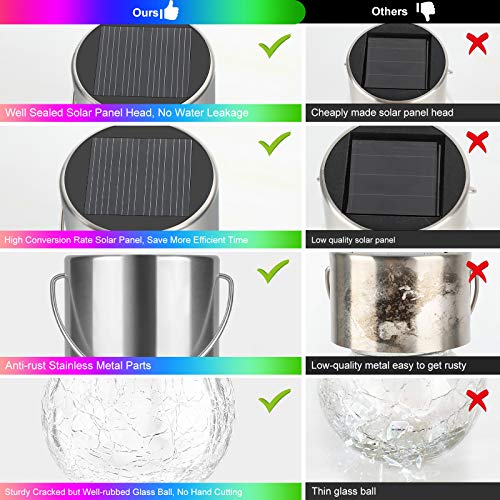 8Pack Outdoor Hanging Solar Lights (Multicolor / 8P)