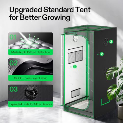 2.3x2.3ft Grow Tent Kit with 150W LED Grow Light A22 Smart Plug (28"x28"x63")
