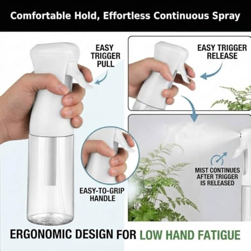 Continuous Mist Clear Spray Bottle 200ml Fine Mist Spray 3 Pack (6.7oz - Pack of 3)