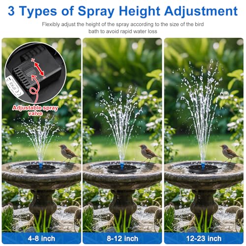 Solar Fountain Pump with 3 Spray Height Adjustments (Blue)