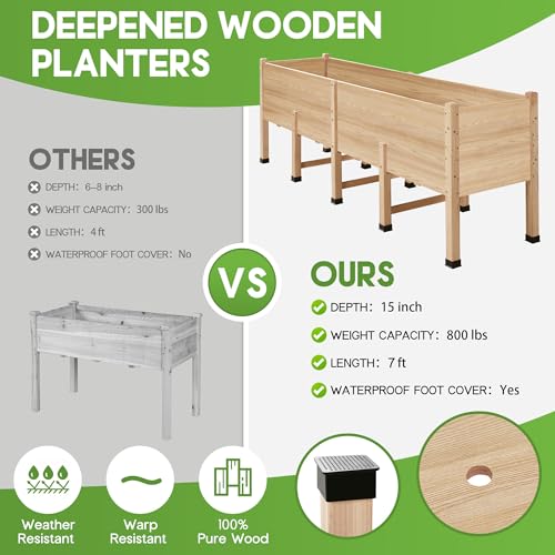 7x2 Ft Raised Garden Bed (2 Count)
