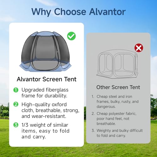 10'x10' Pop Up Screen House Tent (Charcoal Gray / 10'x10')