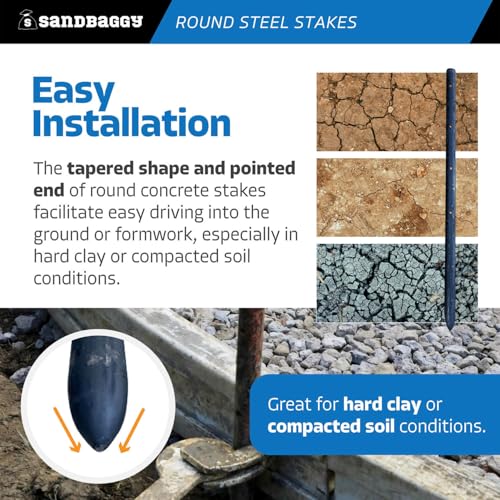 18 Inch Round Steel Concrete Form Stakes with Nail Holes (5 Count)