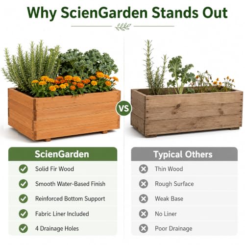 Raised Garden Beds Outdoor (Brown / W31.5X D15.75X H12.6in)