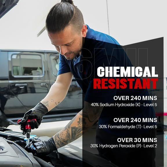 Heavy Duty 6 Mil Black Nitrile Gloves (Small)