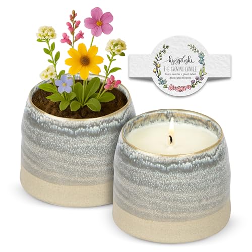 The Growing Candle (Greta)