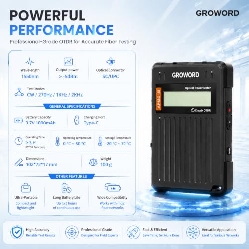 Cloud OTDR Fiber Tester with AI Analysis & App Sharing (BLACK)