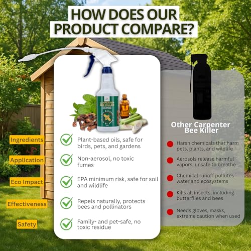 Carpenter Bee Spray for Sheds (16 0z - Carpenter Bee Spray)