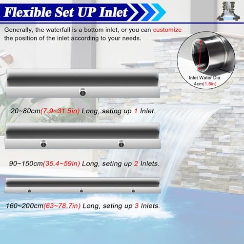 Waterfall Spillway 72 Inch