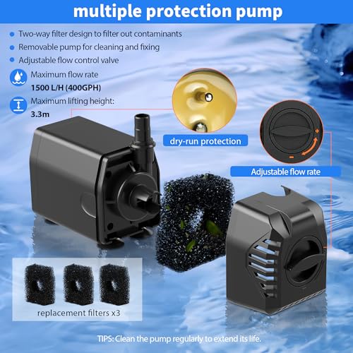 35W Solar Pond Pump 450GPH Dry (35W)