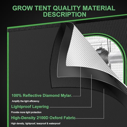 28"x28"x63" Grow Tent (28"x28"x63")