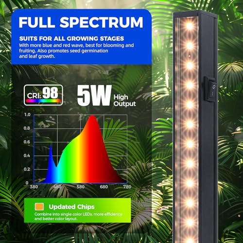 T5 Grow Lights (Yellow / 1FT-Black Cover-2P)