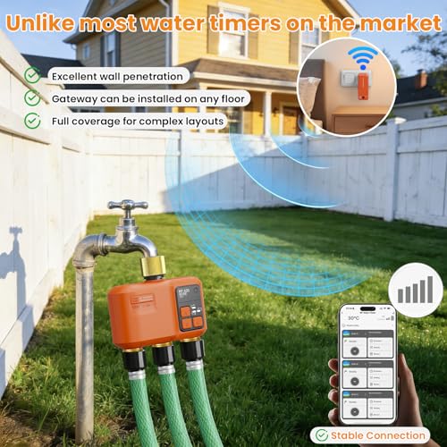WiFi Sprinkler Timer 3 Zone (3 Outlet- Brass)