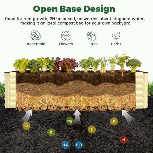 8x4x2ft Outdoor Metal Raised Garden Bed (Yellow / 8x4x2 FT-1PC)