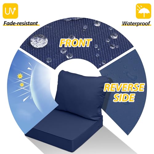 Outdoor Chair Cushions (Navy Blue / 22"x24"x5" / 22"x19")