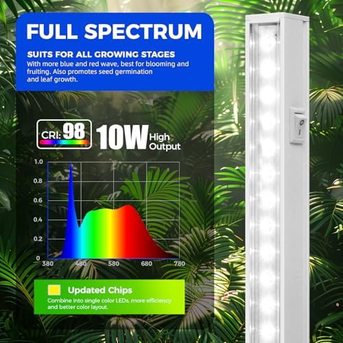 T5 Grow Lights for Indoor Plants (White / 2ft-white Cover)