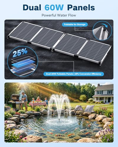Solar Pond Filter & 1600GPH Pump Kit (120W-Solar Powered)