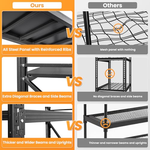 71.3” Wide Heavy Duty Metal Garage Shelving