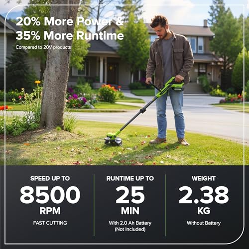 24V 12 in Cordless String Trimmer (String Trimmer / 12" Trimmer Deluxe (Tool Only))
