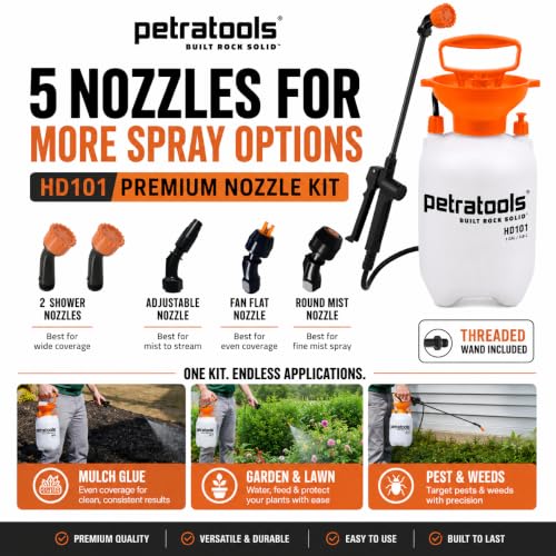 Tools HD101 Pro Kit (1 Gallon)