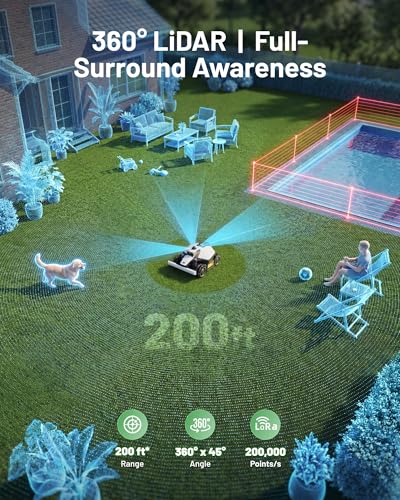 LUBA mini 2 1500H Robot Lawn Mower with Garage (Mowing area 0.37 Acres)