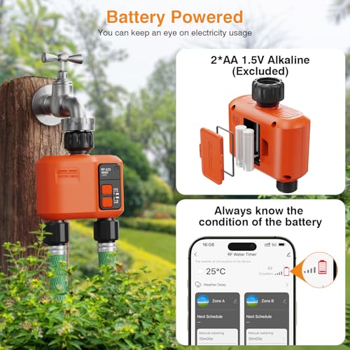 WiFi Sprinkler Timer 2 Zone (2 Outlet- 2pcs)