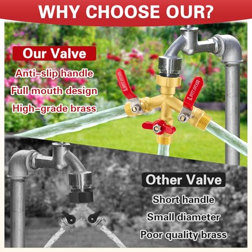 High Flow 3 Way Hose Splitter (3WAY Hose Splitter-Brass)