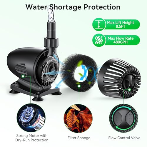 55W Solar Fountain Pump for Outdoor Pond (55W)