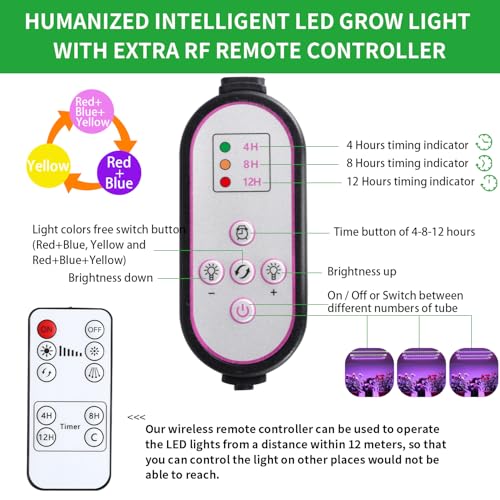 7.8'' 3 Head LED Grow Light Strips (Red+Blue+Yellow / 7.8Inch 3 Head 1 Pack)