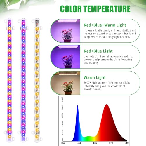 Four Strip Growing Lamp for Indoor Plants (Red+Blue+Yellow / 13Inch 4 Head 1 Pack)