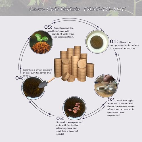 105 Pcs 50mm Compressed Coconut Coir Potting Soil (50mm)