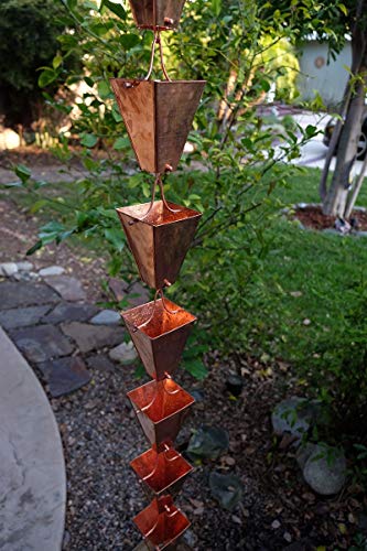 Large Tapered Cups