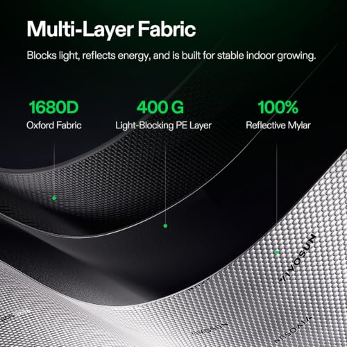 S848 4x8 Grow Tent 96"x48"x80" High Reflective Mylar Tent (96"x48"x80")